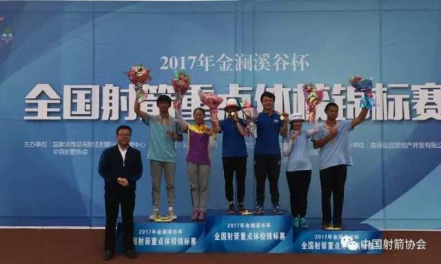 2017全国射箭重点体校锦标赛:长春市代表队获得男团亚军